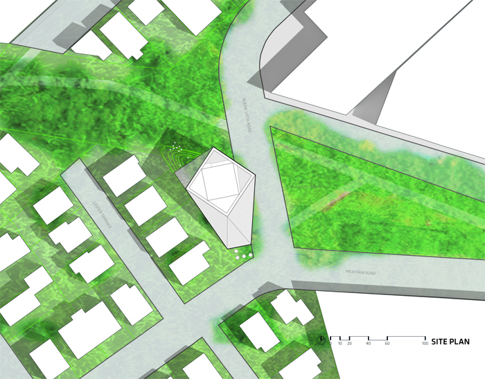 SITEPLAN